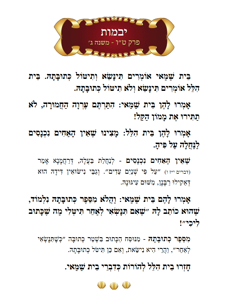 Masechta Yevamos Chapter 15 Mishnah 3 with commentary