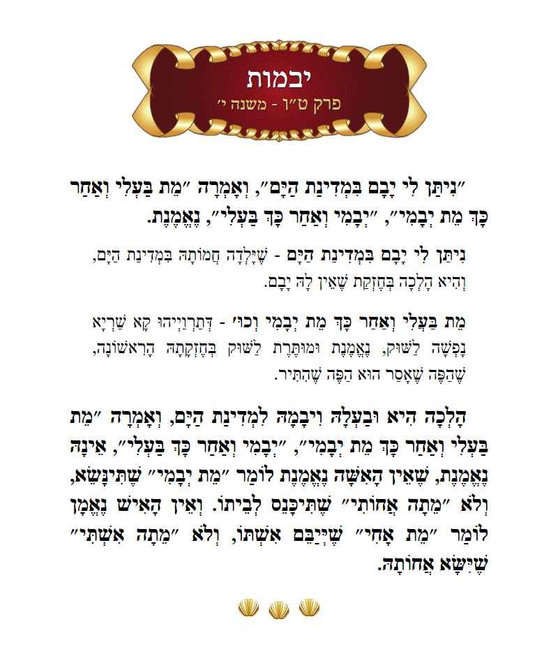 Masechta Yevamos Chapter 15 Mishnah 10 with commentary