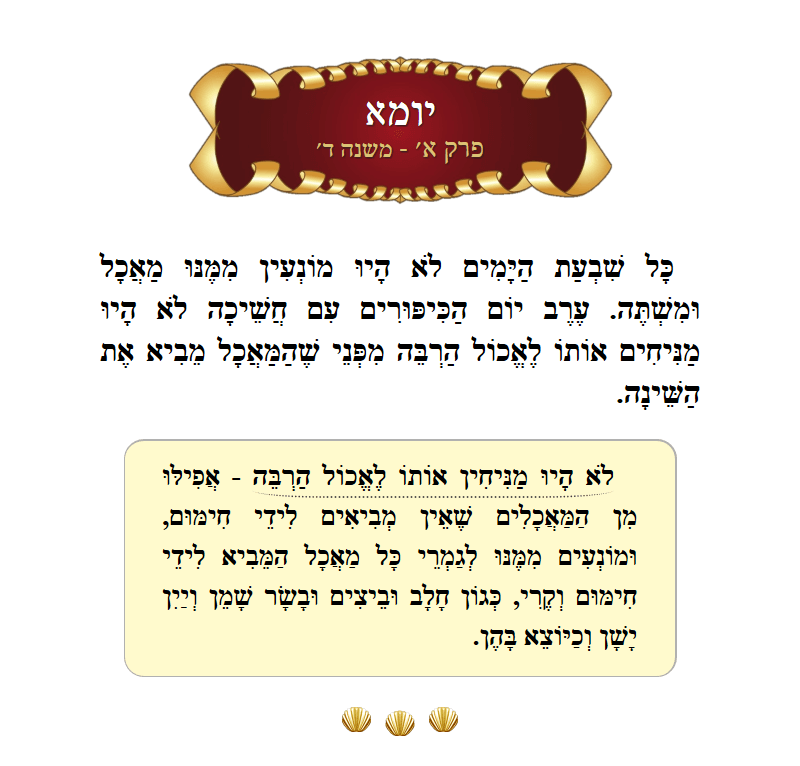 Masechta Yoma Chapter 1 Mishnah 4 with commentary