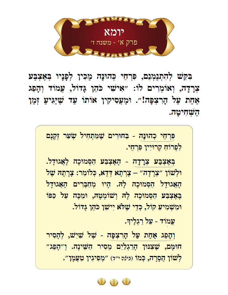 Masechta Yoma Chapter 1 Mishnah 7 with commentary