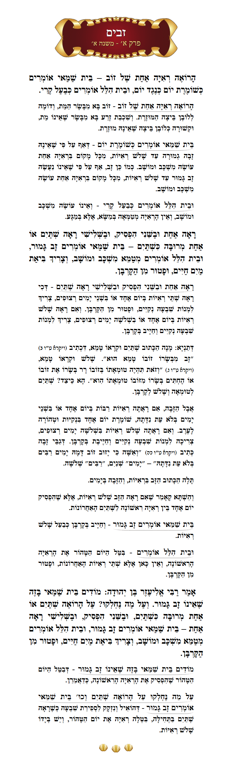 Masechta Zavim Chapter 1 Mishnah 1 with commentary