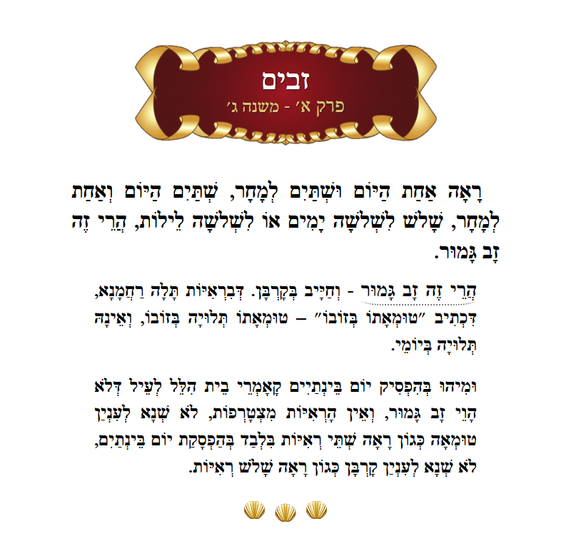 Masechta Zavim Chapter 1 Mishnah 3 with commentary