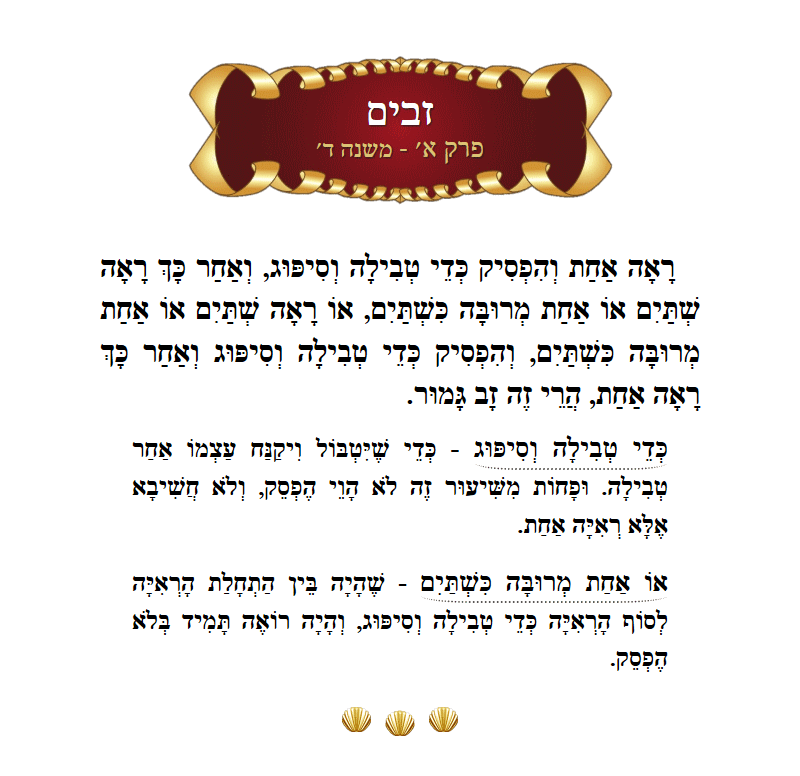 Masechta Zavim Chapter 1 Mishnah 4 with commentary