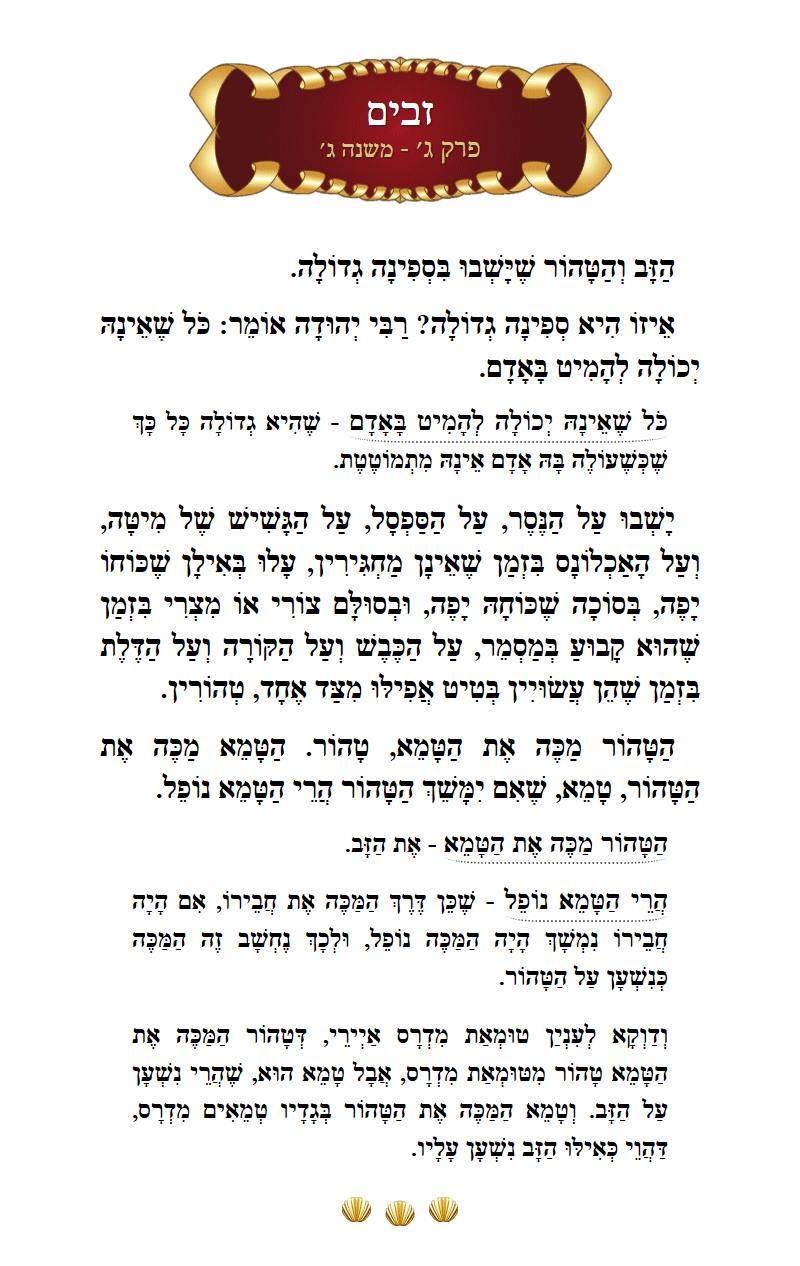 Masechta Zavim Chapter 3 Mishnah 3 with commentary
