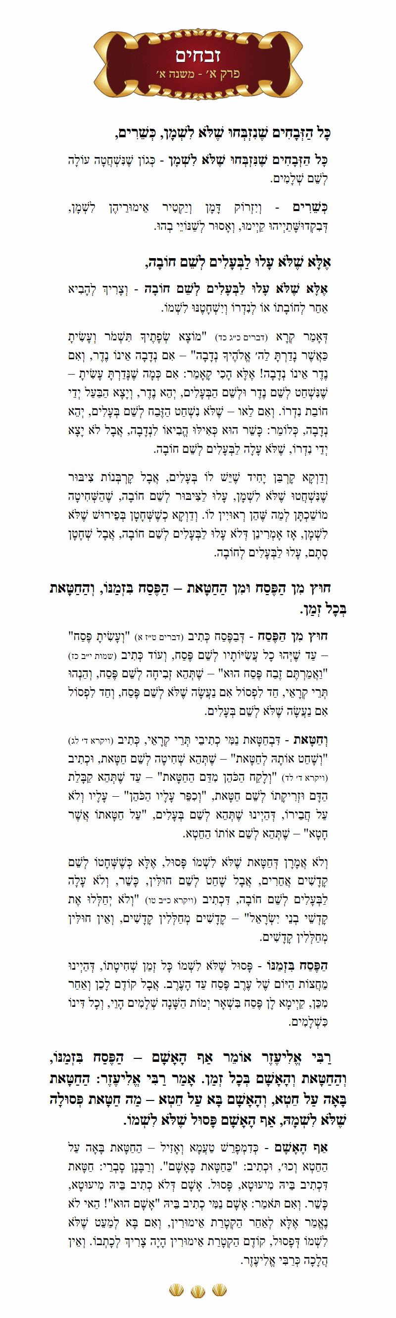 Masechta Zevachim Chapter 1 Mishnah 1 with commentary