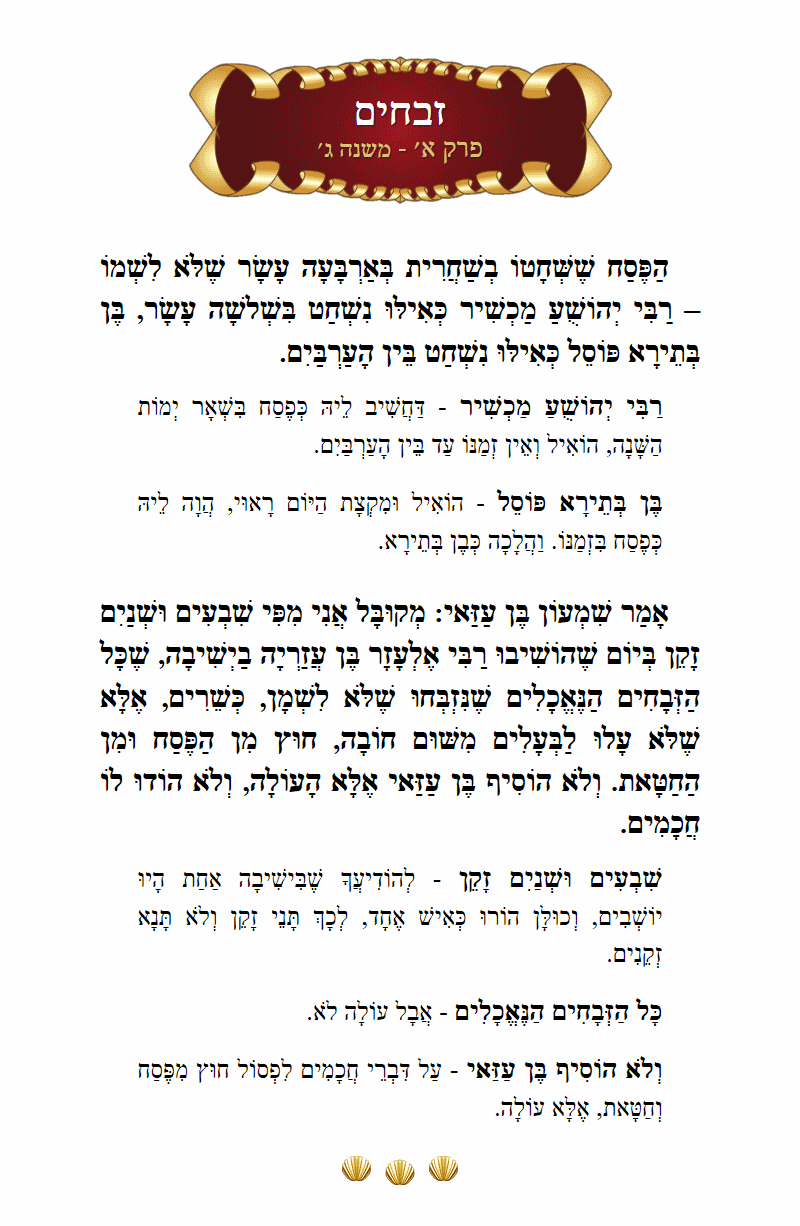 Masechta Zevachim Chapter 1 Mishnah 3 with commentary