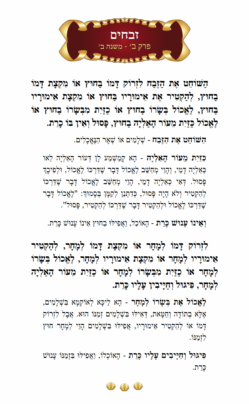Masechta Zevachim Chapter 2 Mishnah 2 with commentary