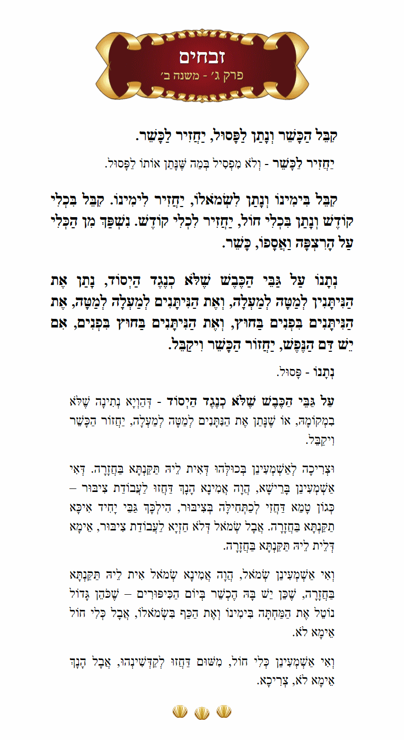 Masechta Zevachim Chapter 3 Mishnah 2 with commentary