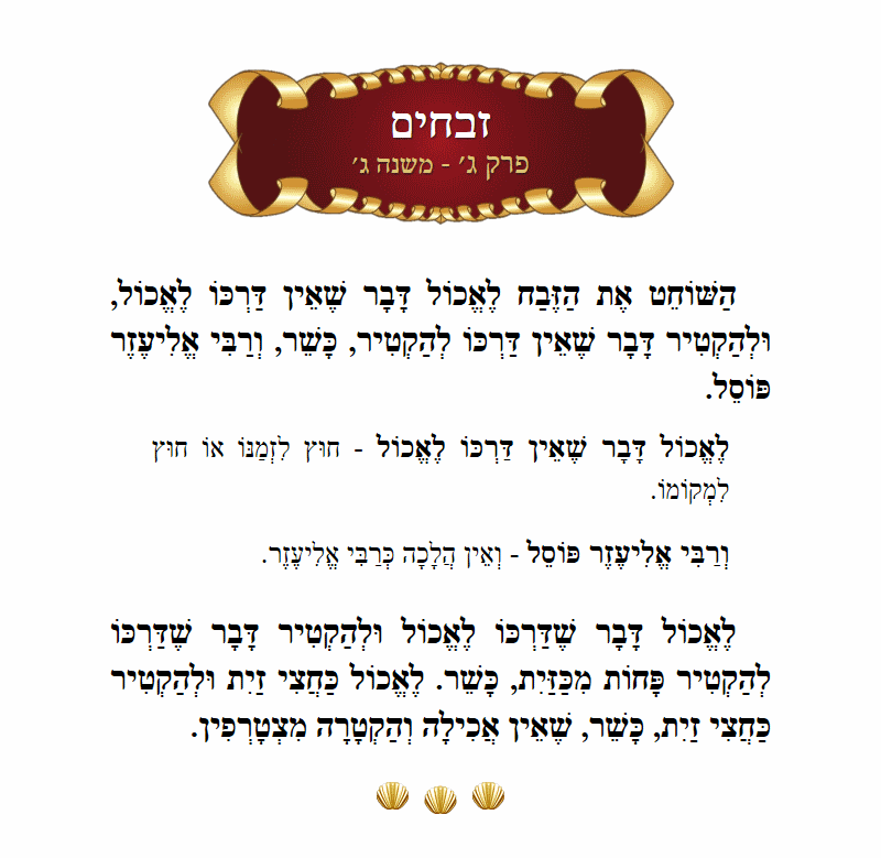 Masechta Zevachim Chapter 3 Mishnah 3 with commentary