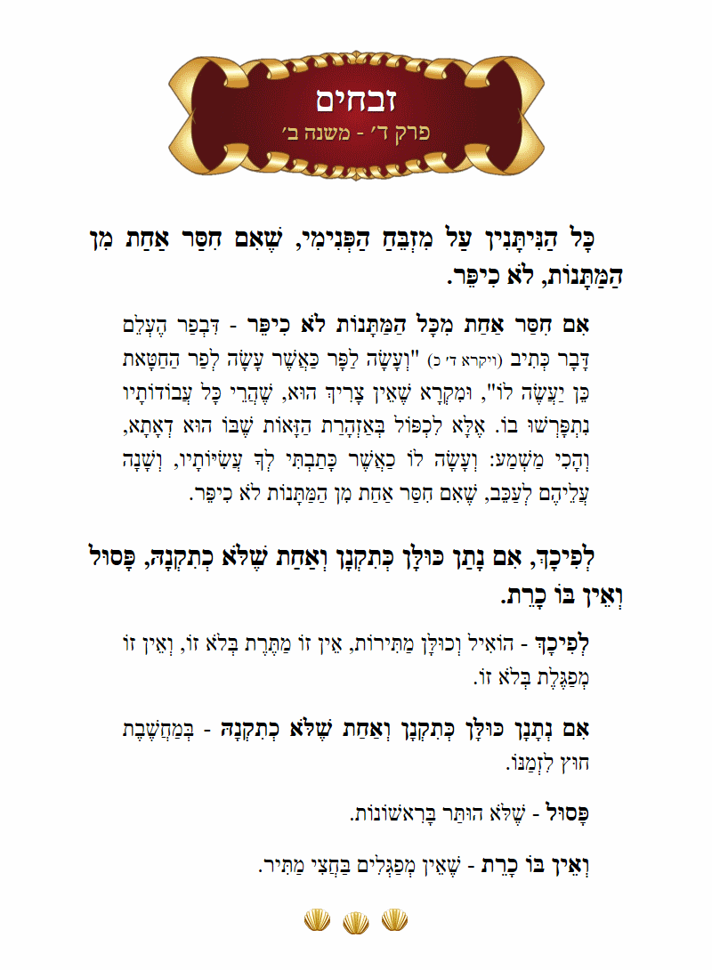 Masechta Zevachim Chapter 4 Mishnah 2 with commentary