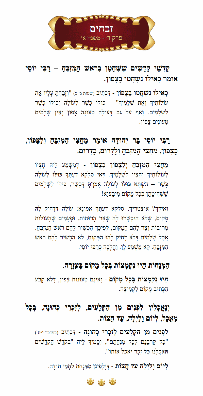 Masechta Zevachim Chapter 6 Mishnah 1 with commentary