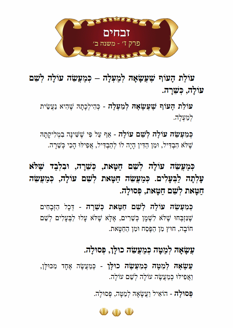 Masechta Zevachim Chapter 7 Mishnah 2 with commentary
