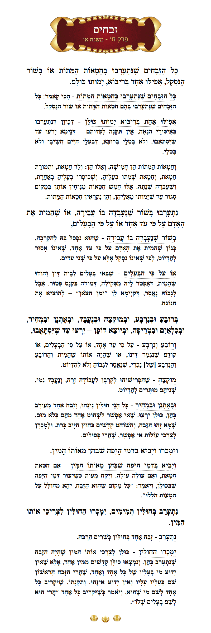 Masechta Zevachim Chapter 8 Mishnah 1 with commentary