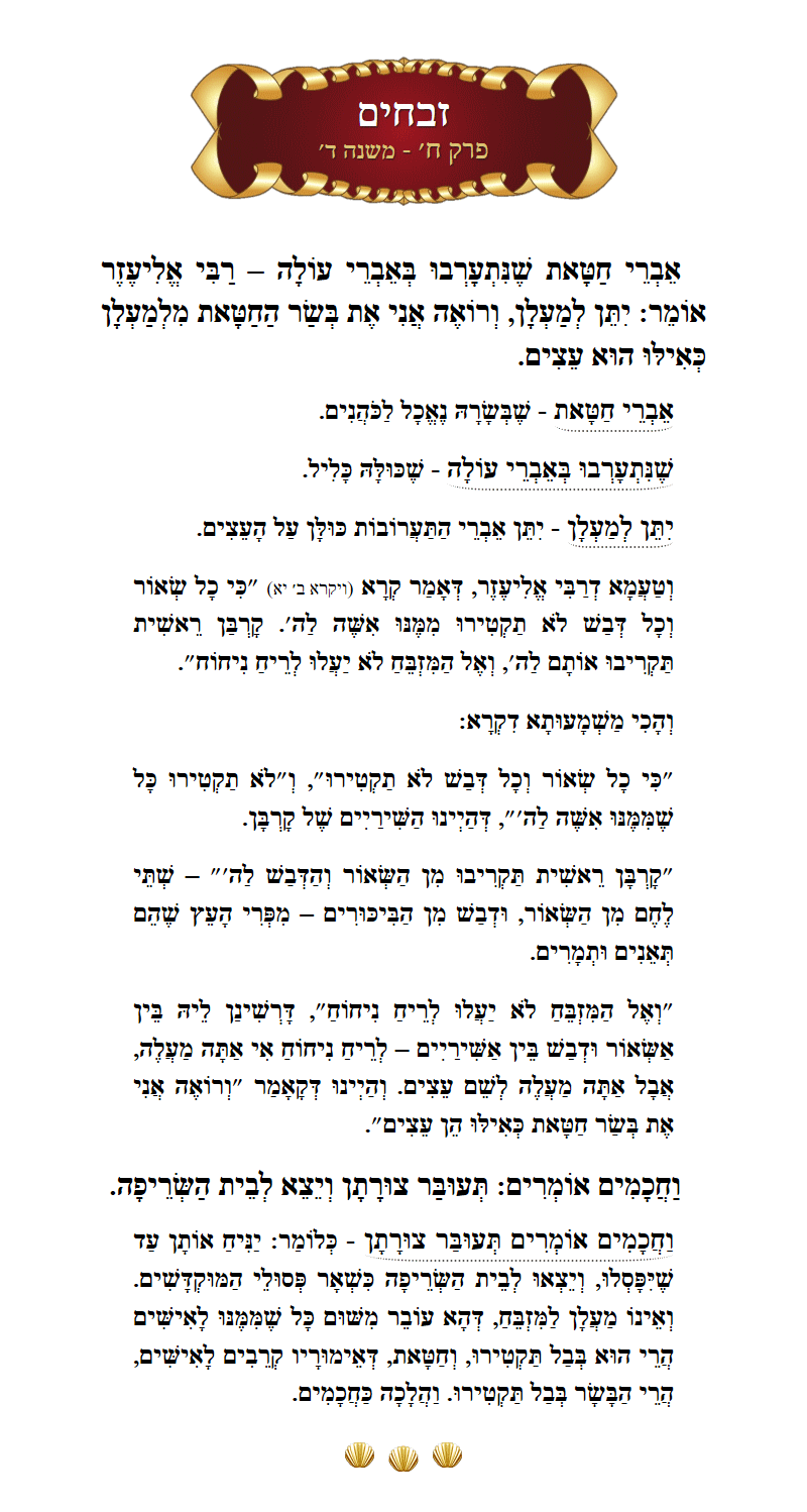 Masechta Zevachim Chapter 8 Mishnah 4 with commentary