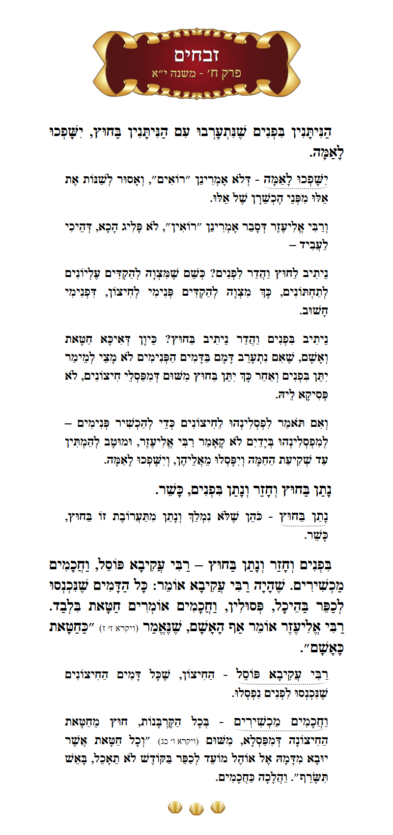 Masechta Zevachim Chapter 8 Mishnah 11 with commentary