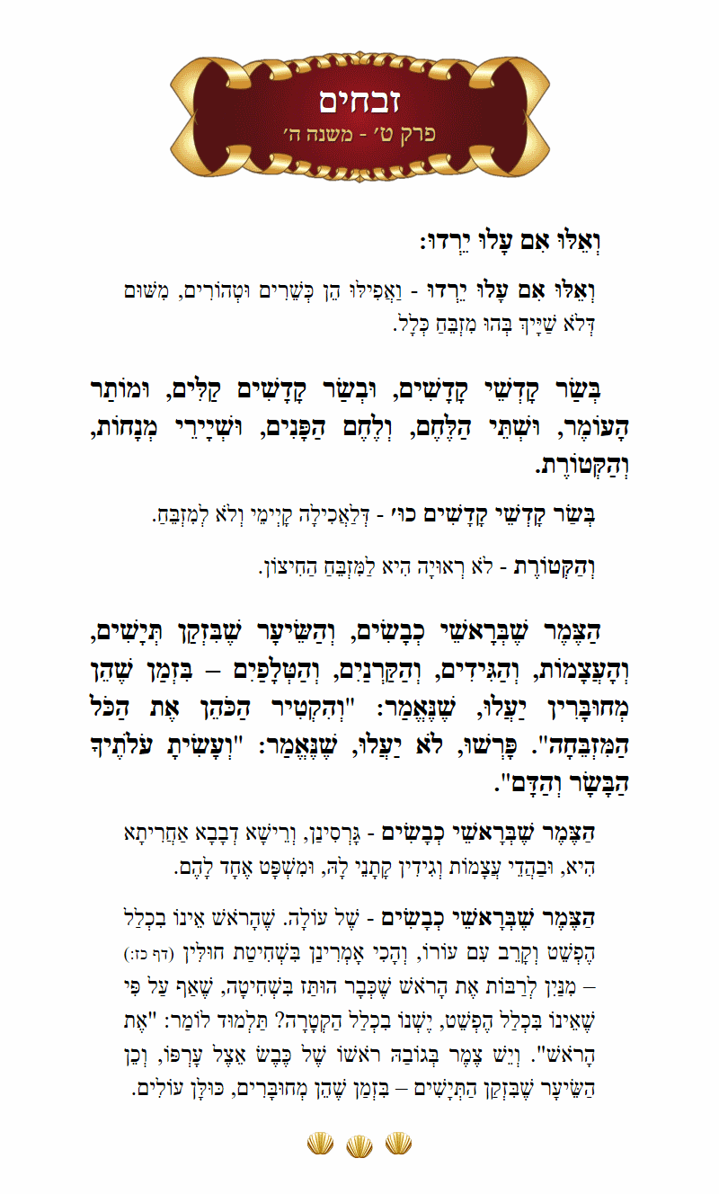 Masechta Zevachim Chapter 9 Mishnah 5 with commentary