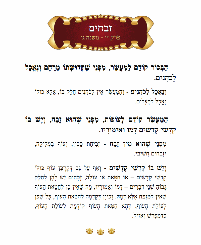 Masechta Zevachim Chapter 10 Mishnah 3 with commentary
