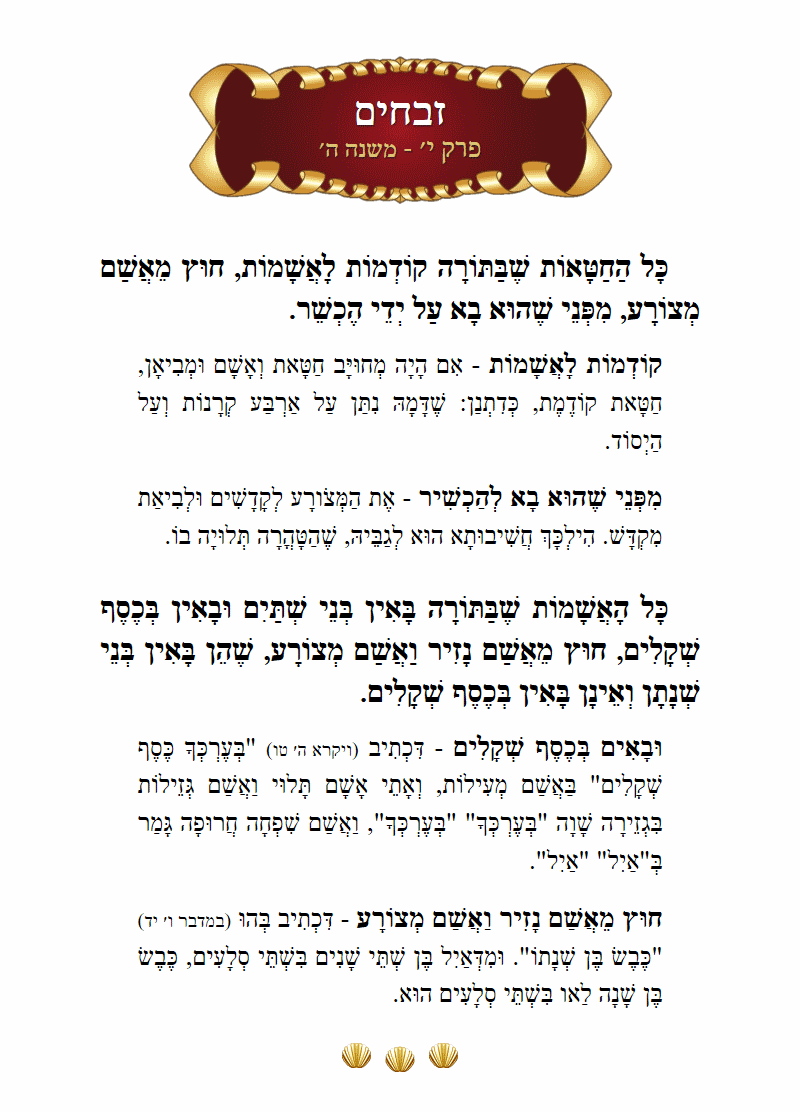 Masechta Zevachim Chapter 10 Mishnah 5 with commentary
