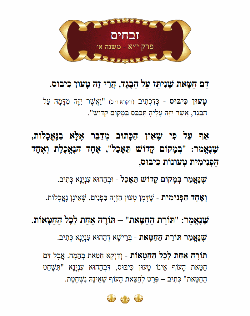 Masechta Zevachim Chapter 11 Mishnah 1 with commentary