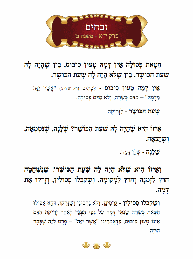 Masechta Zevachim Chapter 11 Mishnah 2 with commentary