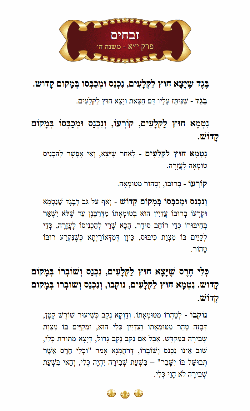 Masechta Zevachim Chapter 11 Mishnah 5 with commentary