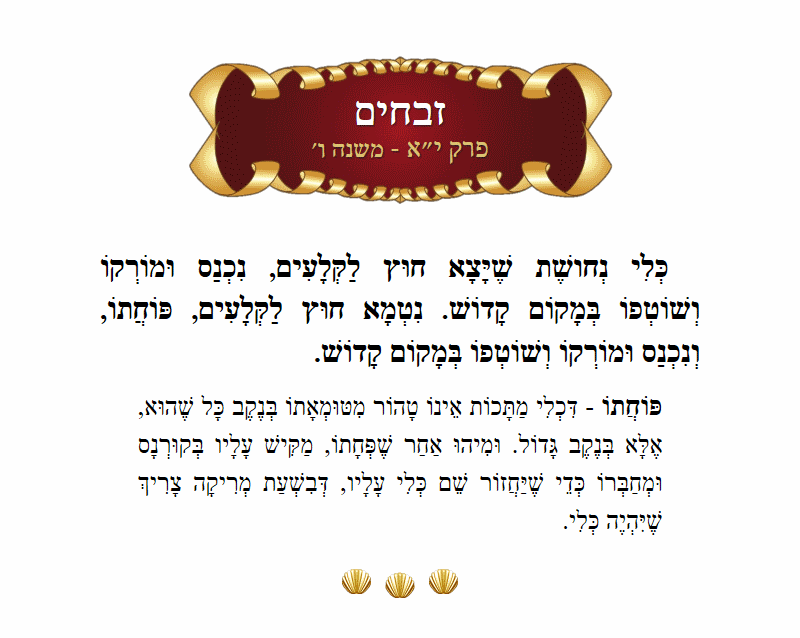 Masechta Zevachim Chapter 11 Mishnah 6 with commentary