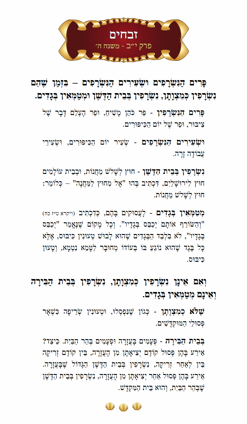 Masechta Zevachim Chapter 12 Mishnah 5 with commentary