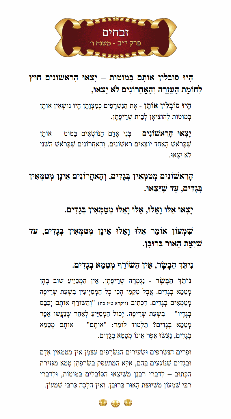 Masechta Zevachim Chapter 12 Mishnah 6 with commentary