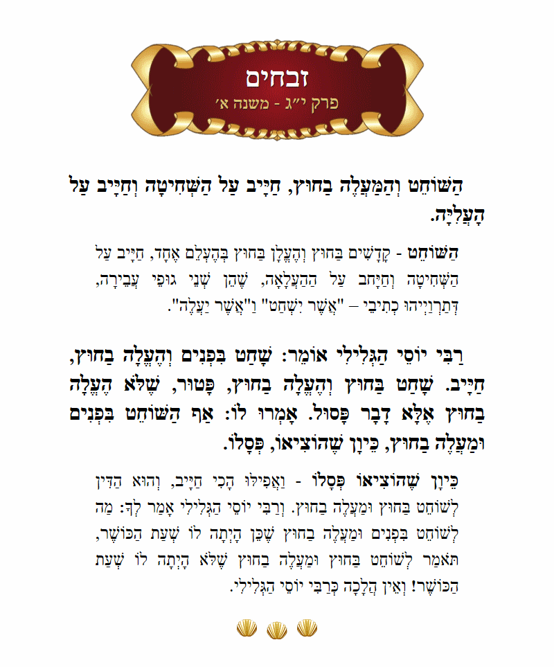 Masechta Zevachim Chapter 13 Mishnah 1 with commentary