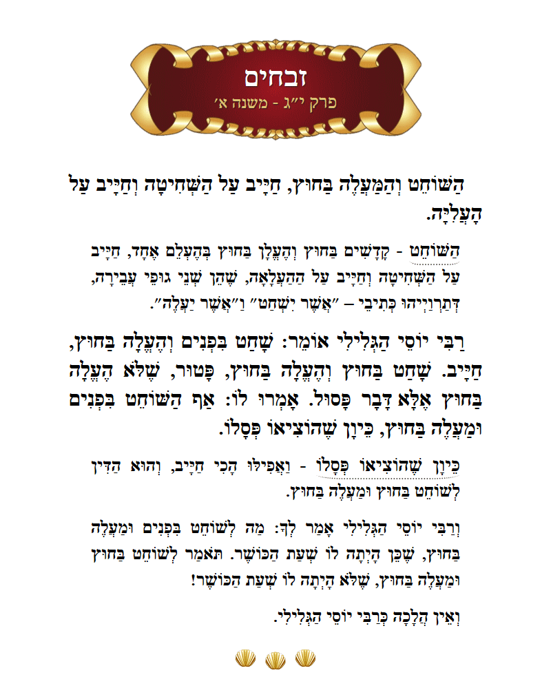 Masechta Zevachim Chapter 13 Mishnah 1 with commentary