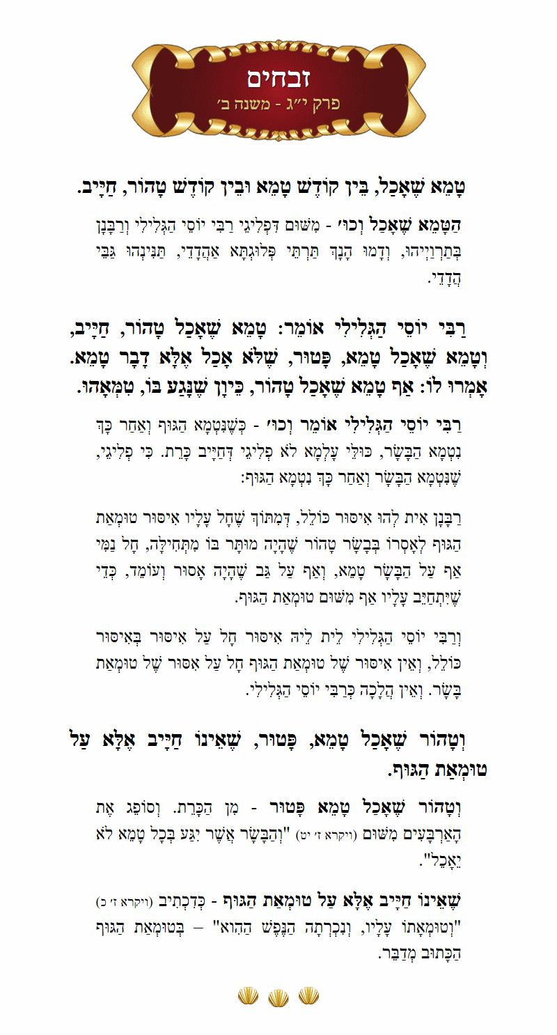 Masechta Zevachim Chapter 13 Mishnah 2 with commentary