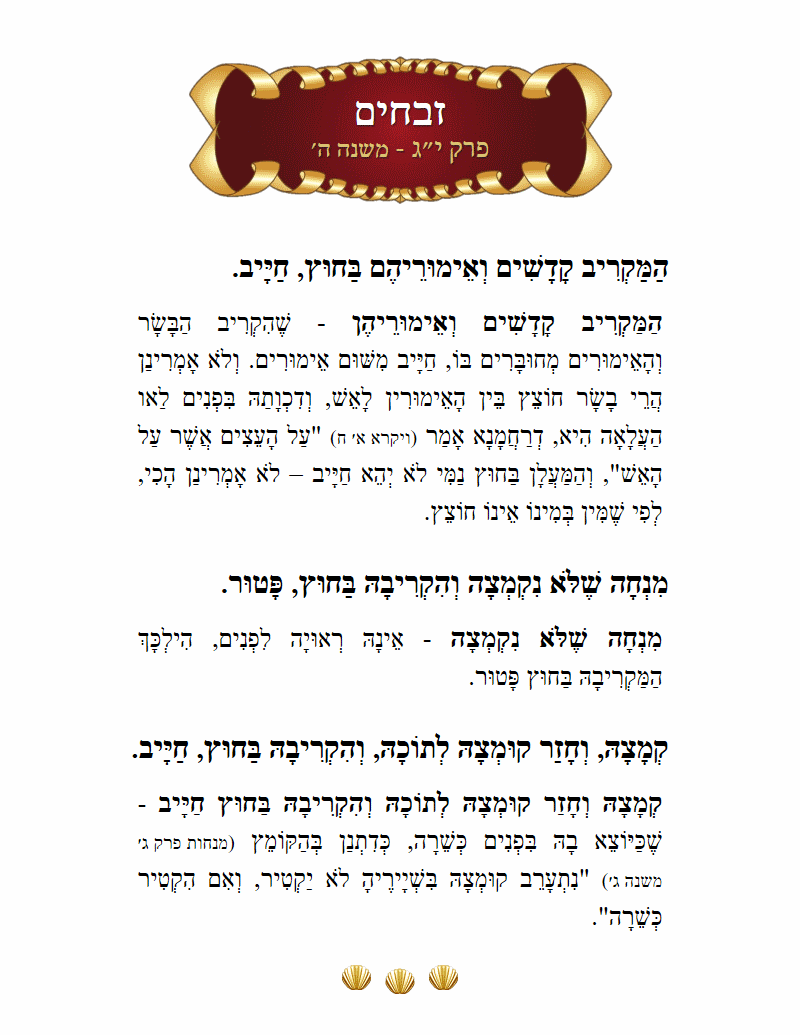 Masechta Zevachim Chapter 13 Mishnah 5 with commentary