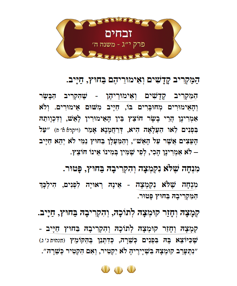 Masechta Zevachim Chapter 13 Mishnah 5 with commentary