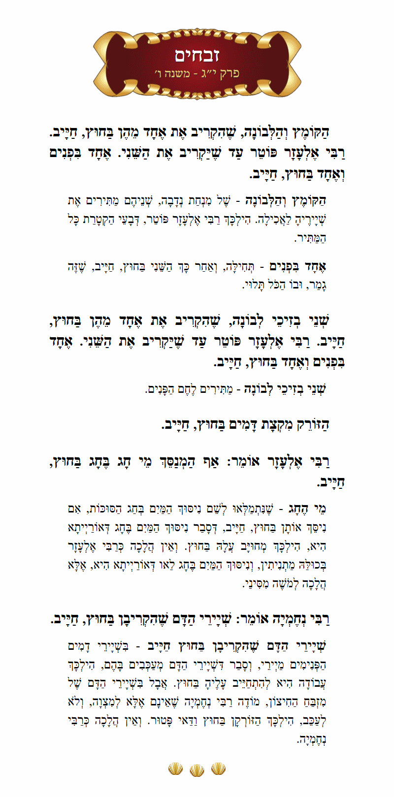 Masechta Zevachim Chapter 13 Mishnah 6 with commentary