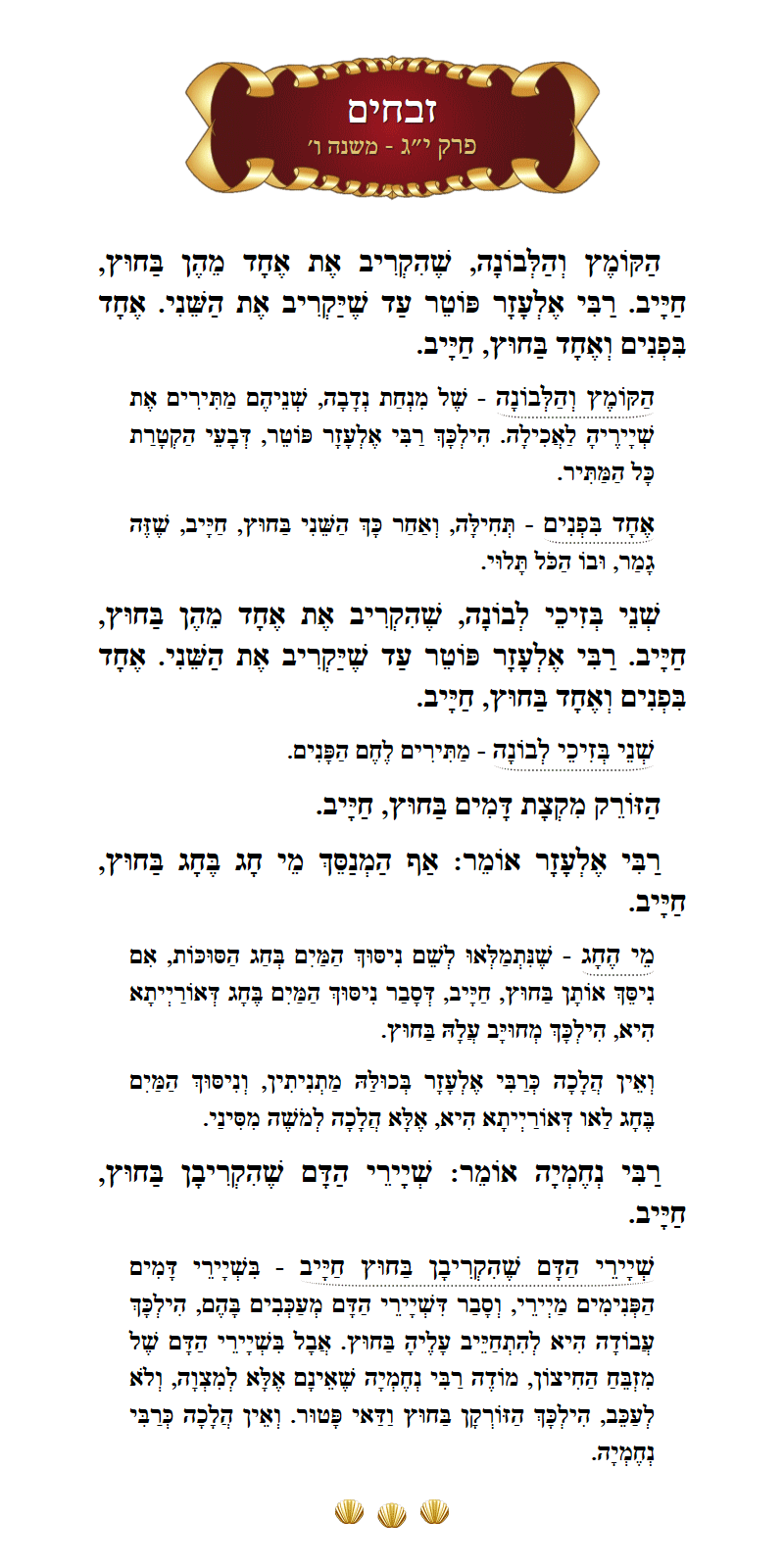 Masechta Zevachim Chapter 13 Mishnah 6 with commentary